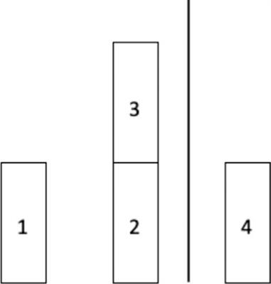 An Evaluation of First-Come, First-Served Scheduling in a Geometrically-Constrained Wet Bulk Terminal